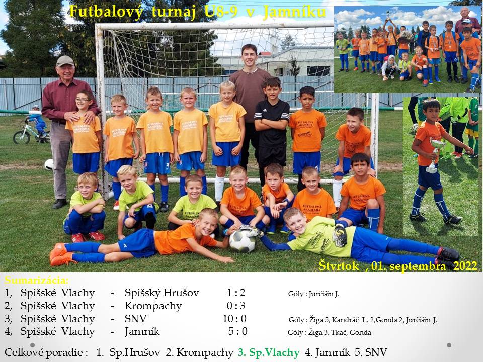 Futbalová akadémia